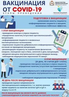 Вакцинация