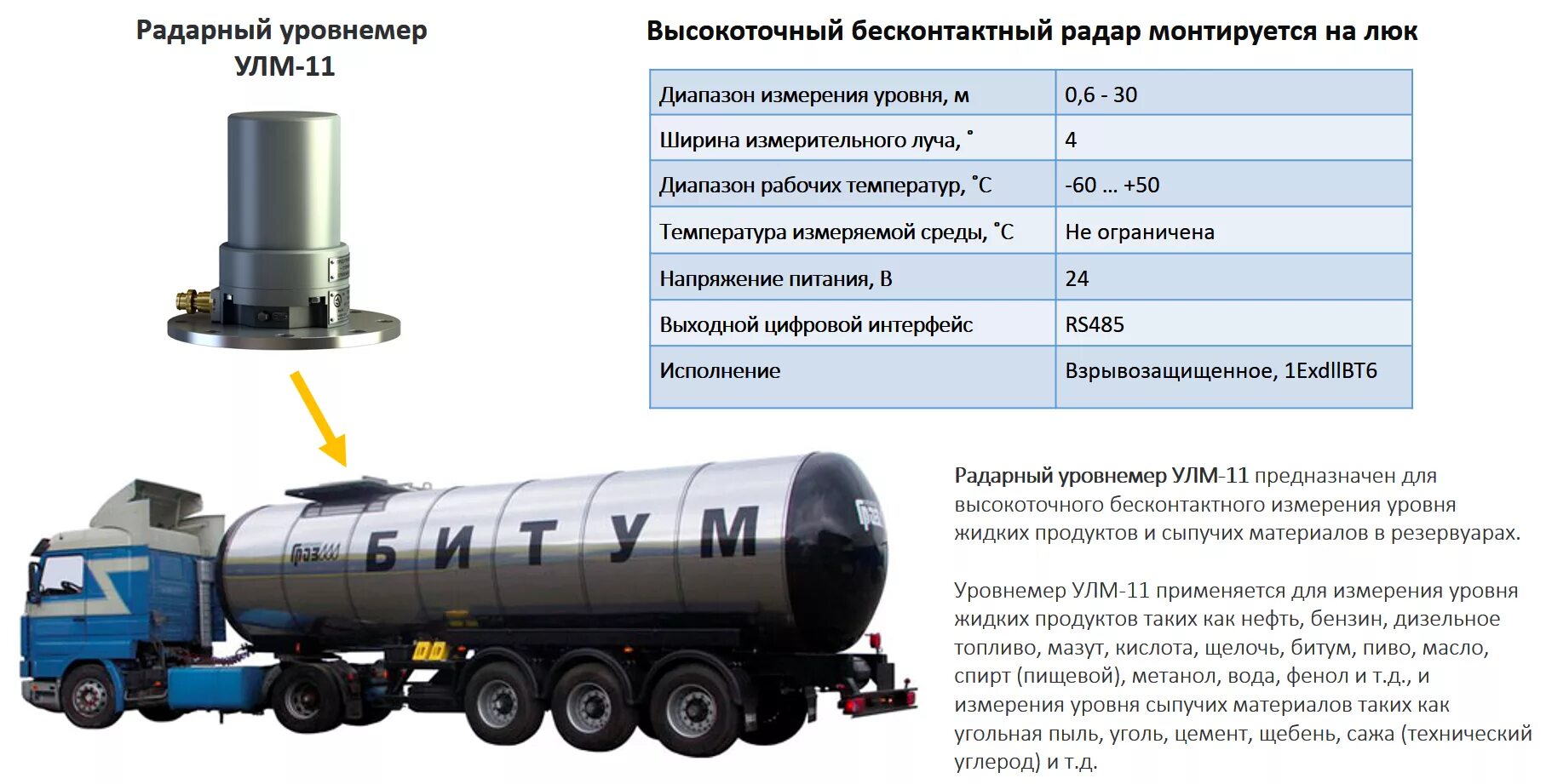 Особенности нефтепродуктов. Цистерна для темных нефтепродуктов схема. Автоцистерны для перевозки газов. Хранение и транспортировка газа. Автоцистерна для перевозки мазута.