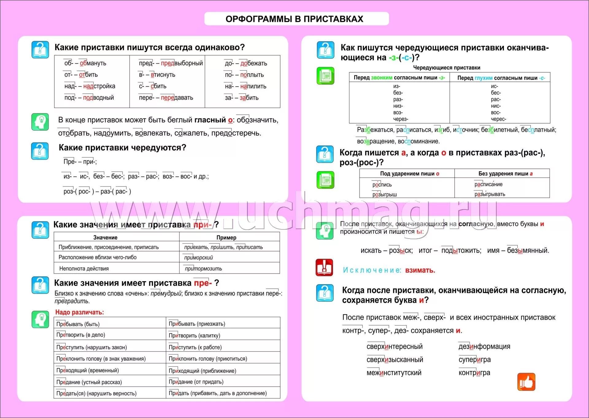 Орфограмма пример 3 класс