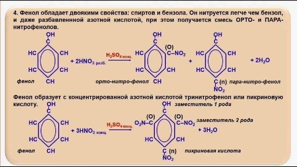 Фенол socl2. Фенол плюс азотная кислота. Фенол плюс hno3. Фенол + chcl3. Вещества из которых получают бензол