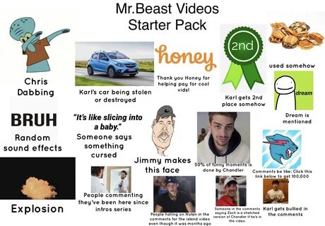 Starter videos