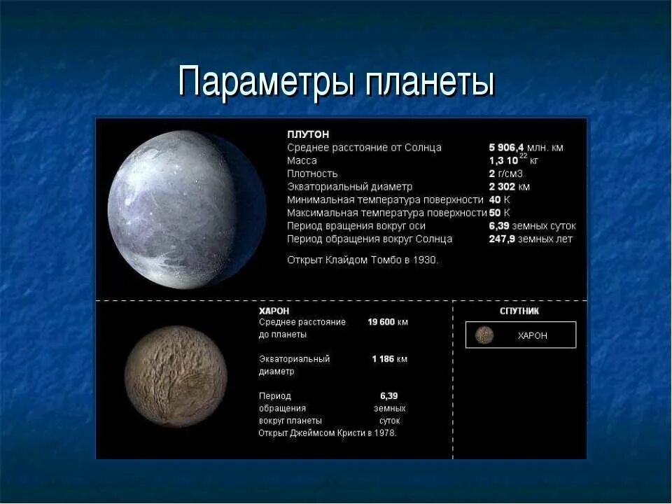 плутон вокруг солнца за сколько. плутон вокруг солнца за сколько. период вращения плутона вокруг солнца. период обращения плутона вокруг солнца. период вращения плутона вокруг солнца.