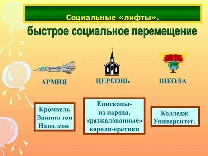 Социальные лифты для каждого примеры