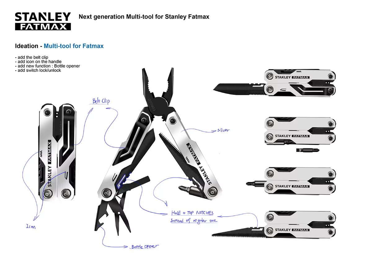 Honor multi tool. Stanley мультитул 2008. mammut fine tool corp мультитул. мультитул stanley fatmax. мульти тул нех тул.