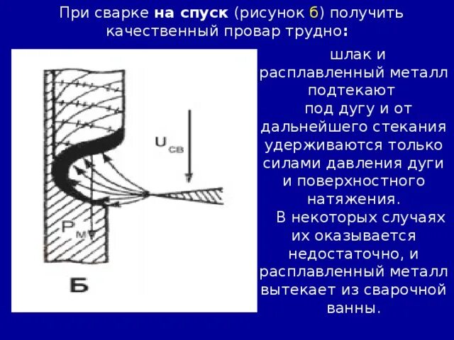 Почему при сварке металла. Шлак и металл при сварке отличия. Почему при сварке много шлака. Отличить шлак от металла при сварке. Шлак при сварке причины.