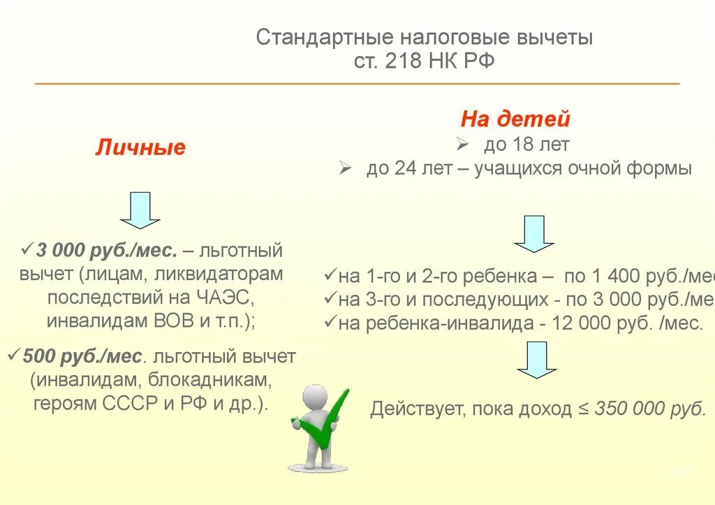 Стандартный налог вычет в 2023 году. 218 НК РФ стандартные налоговые вычеты на детей. ПП.4 П.1 ст 218 налогового кодекса РФ стандартный вычет на детей. ПП 4 П 1 ст 218 НК РФ стандартный налоговый вычет на детей 2021. Ст 218 НК РФ стандартные вычеты в 2021 году.