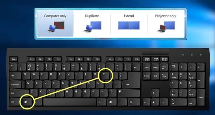Как включить ноутбук на телевизор. Win+p. Win p сочетание клавиш. Клавиши win + p. Кнопка виндовс.