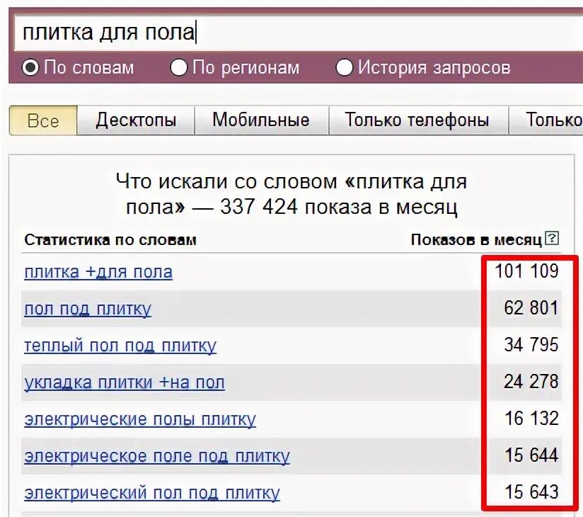 Вверху списка. Вверху списка