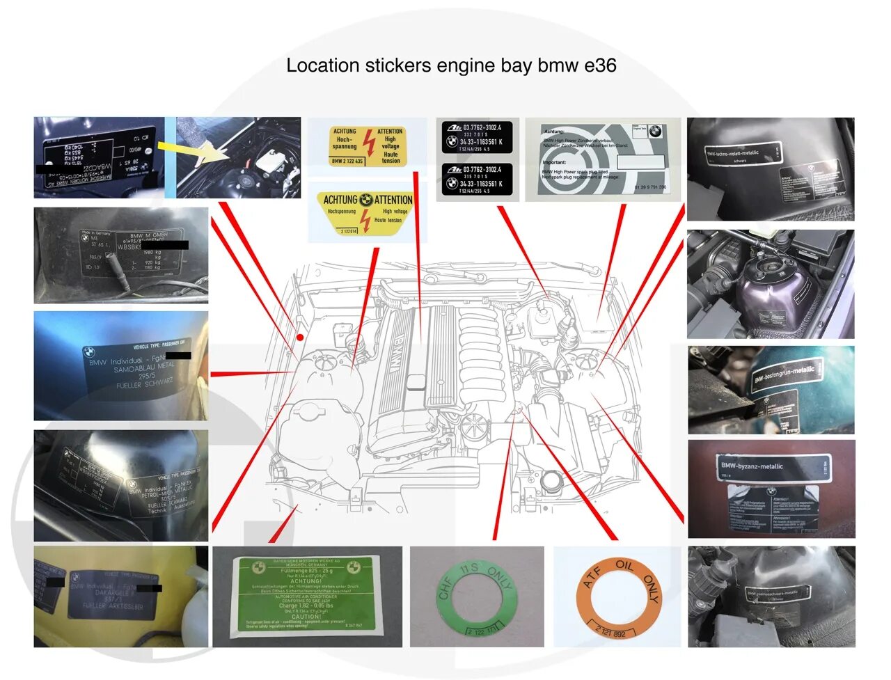 Расположение наклеек. BMW e46 заводские наклейки комплектации. Заводские наклейки на БМВ е34. Наклейки на БМВ е36. Расположение наклеек BMW e36.