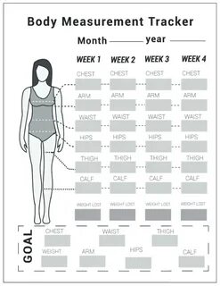 body size measurement - www.sourcinginindia.in. 