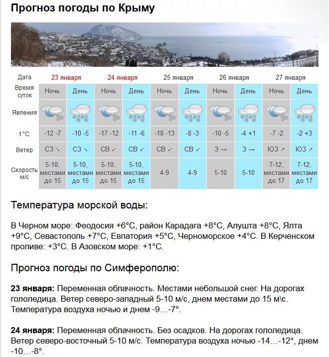 Температура воды и ветер