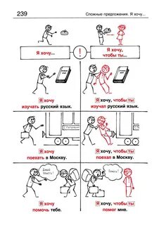 Изучаем русский язык с нуля самостоятельно
