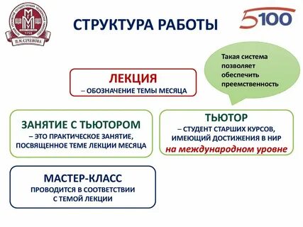 Курс имей