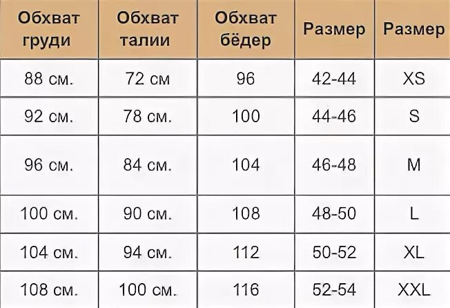 В обхват предложения. Таблица объема груди по размеру лифчика. Обхват груди размер. Обхват плеча. Перчатки для фитнеса размерная сетка.