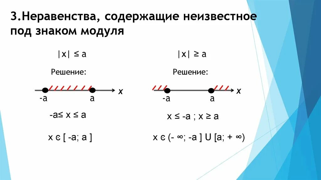 Неравенства с переменной под знаком модуля. Неравенства содержащие неизвестное под знаком модуля. Решение линейных неравенств, содержащих знак модуля. Линейные неравенства содержащие знак модуля. Какой знак модуля числа