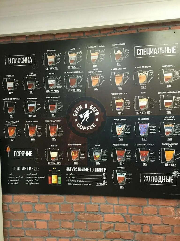 готовый бизнес кофейня. кофейня бэггинс. кофе в кофейне. кофейня. Coffeers спб кофейня пионерская.