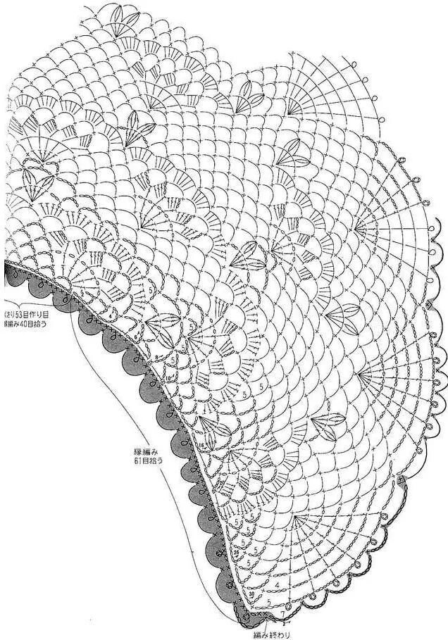 Ажурная шаль накидка крючком схема. Турецкая шаль полукруглая крючком схемы. Шаль пелерина крючком схемы. Схема полукруглой шали.