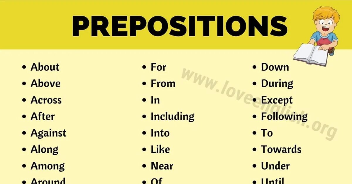 Prepositions. Words with prepositions. Prepositions list. What are prepositions.