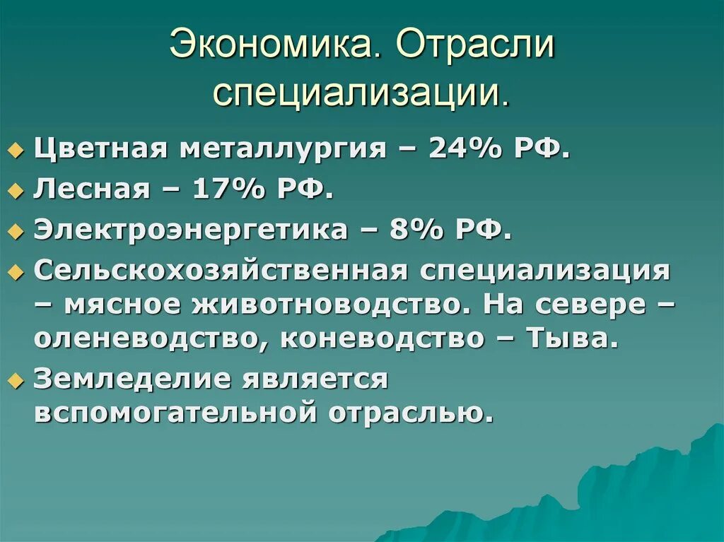 Электроэнергетика европейского севера. Вспомогательные отрасли хозяйства. Вспомогательные отрасли. Виды территорий. Отрасли специализации всэр.
