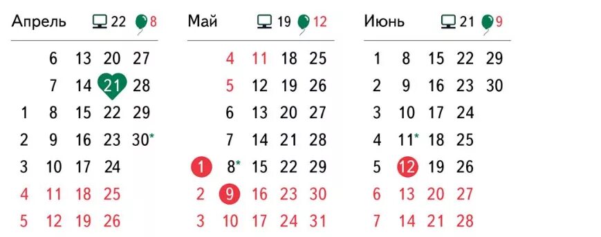 Рабочие дни 2 квартал 2024. Календарь 2 квартал 2022. Четвертый квартал 2020. Календарь второй квартал. Календарь третий квартал 2020.