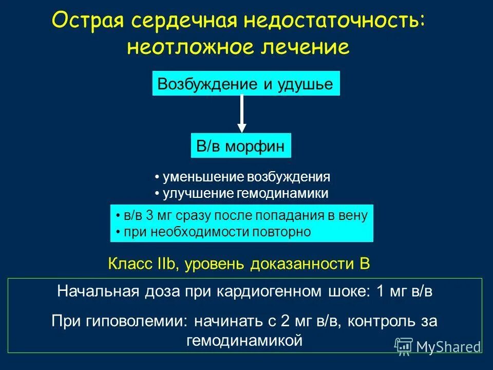 Терапия сосудистой недостаточности