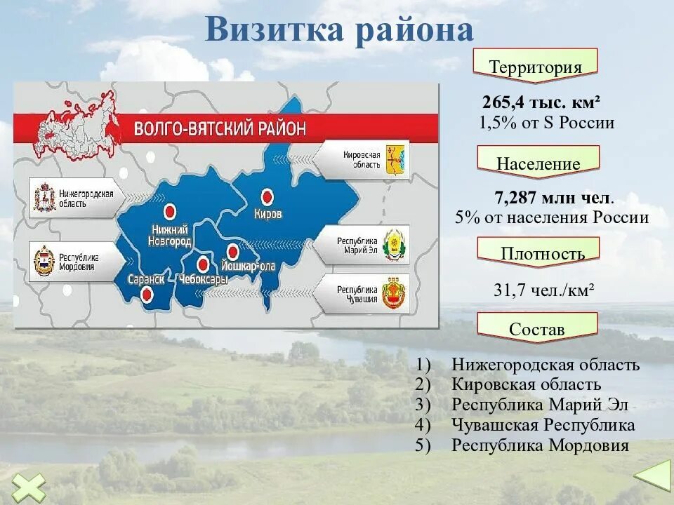 Какое население в волго вятском районе. Центры субъектов волго вятского района. карта плотности населения волго вятского района. плотность населения волго вятского экономического района. врлго вятсеий райнонаселение район.