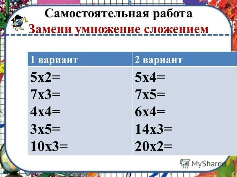 Примеры на замену умножения сложением. Заменить сложение умножением. Вычисли произведение. Замени картинки на умножение. Вычислить заменяя умножение сложением.