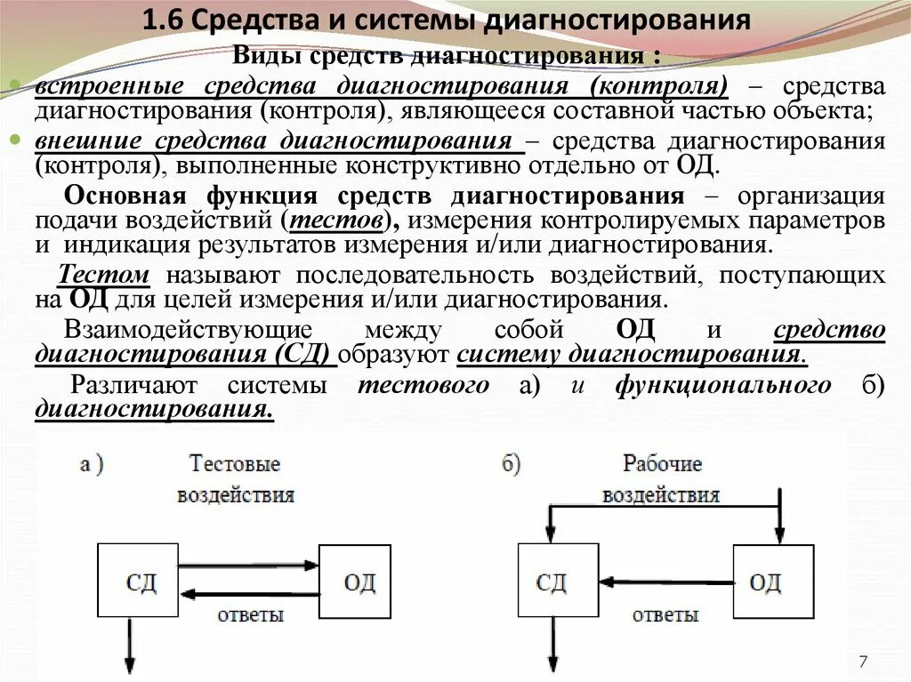 Встроенные средства диагностирования. Диагностика средств вычислительной техники. Системы функционального технического диагноза. Системы тестового и функционального диагностирования. Организации технического диагностирования