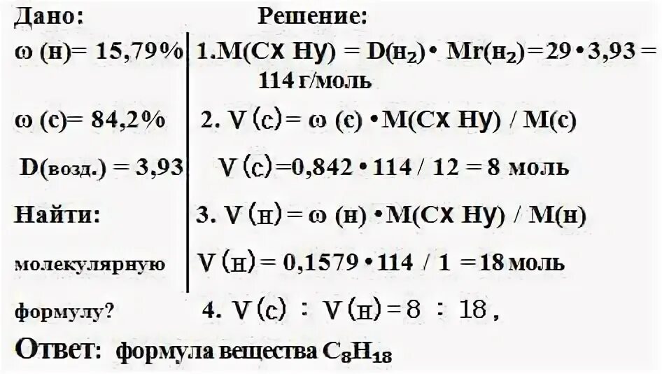 Определите массовые доли водорода в соединениях. Выведите формулу вещества содержащего. Выведите формулу вещества содержащего 82.75. Выведите молекулярную формулу органического соединения. Плотность паров по водороду формула.