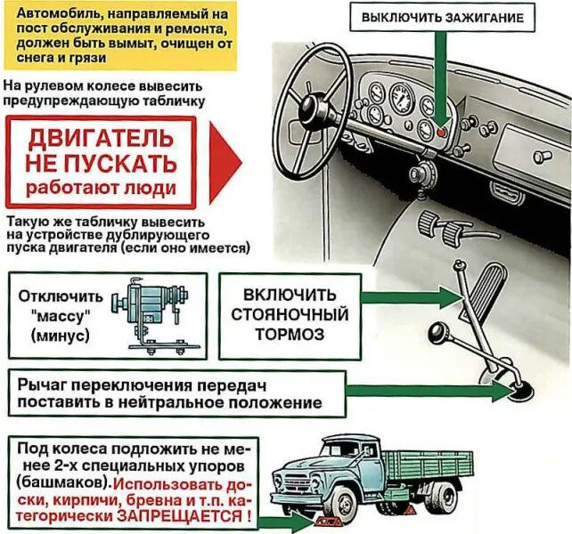 Нужно ли глушить двигатель транспортного средства. Техника безопасности при техническом обслуживании и ремонте. Требования безопасности при ремонте автомобиля. Безопасность труда при ремонте автомобилей. Техника безопасности при ремонте автомобиля.