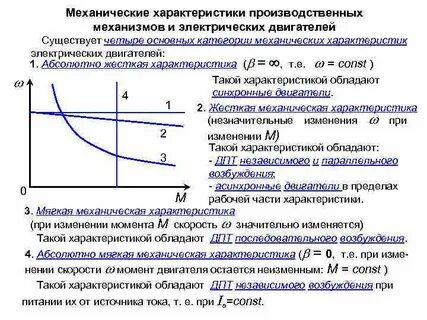 Механические характеристики рабочих машин