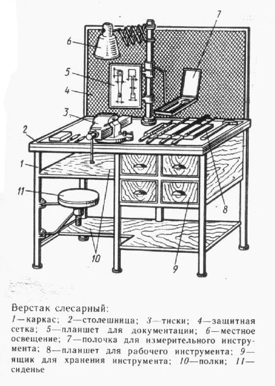 Верстак слесарный орг-1468-01-060а. Слесарный верстак с тисками чертеж. Слесарный верстак с регулируемыми по высоте тисками. Верстак слесарный "рабочее место Woker №4".