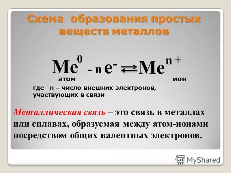 Металлическая связь имеется в веществе. Схема образования металлической химической связи. Механизм образования металлической. Механизм образования металлической связи. Образования металлической связи в простых веществах металлах.