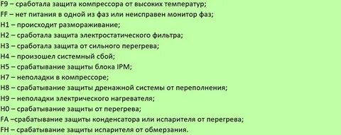 Кондиционер gree ошибки