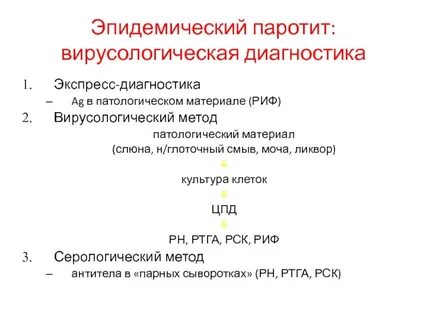 Паротит иммуноглобулин