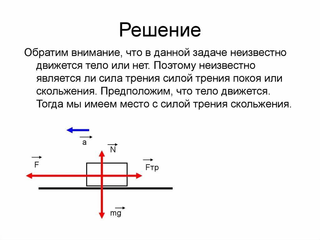 Решил уделить внимание. Сила трения формула решение задач. Сила трения скольжения задачи с решением. Задачи на силу трения 7 класс. Задачи на нахождение силы трения 7 класс физика.