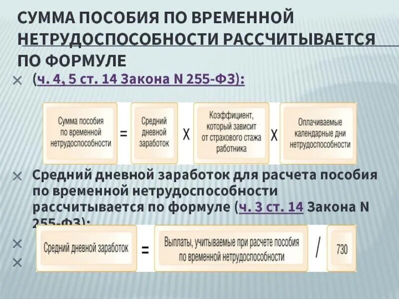 Сколько платят декретных от зарплаты. Порядок исчисления пособия по временной нетрудоспособности. Как рассчитать сумму пособия по временной нетрудоспособности. Размер выплаты пособия по временной нетрудоспособности. Размер пособий по временной нетрудоспособности 2022.