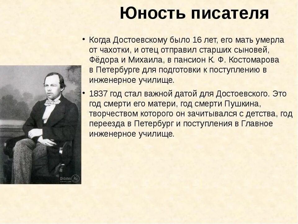 Что возмущало достоевского и от чего страдал