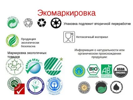 Какие виды маркировки вы знаете
