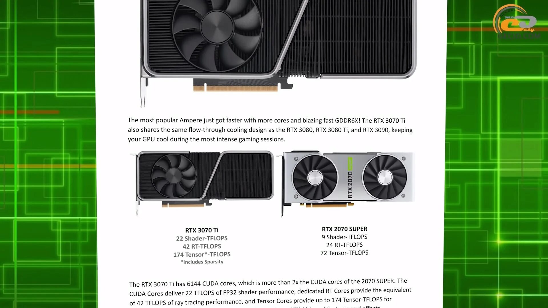 RX 6800 RTX 3070. 3070 Ti против 3080. RTX 3070 vs RTX 3070 ti. RTX 3070 ti vs RTX 3080. 3070 видеокарта сравнение