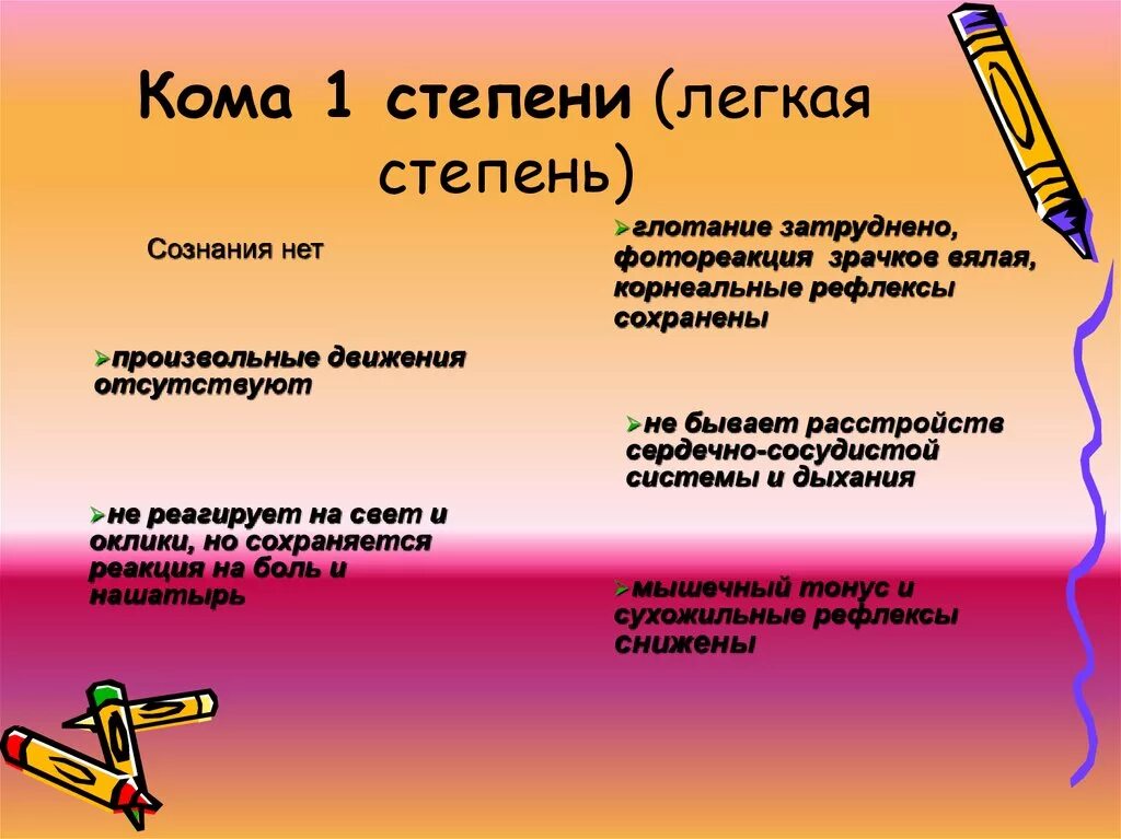 Кома симптомы первые. Степени комы. Кома первой степени. Кома классификация степени. Признаки комы 1 степени.