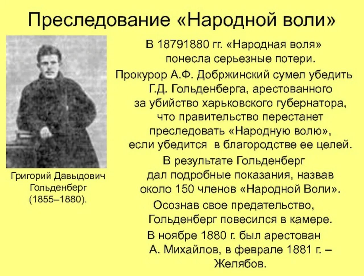 Народная воля революционная организация. Народная Воля. Народная Воля участники. Народная Воля 1879. «Народная Воля» в 1879-1881 гг..