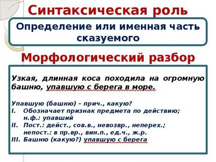 Краткие причастия синтаксическая роль