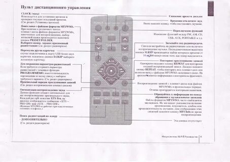 Пульт от телевизора lg инструкция
