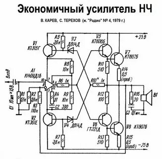 Уд 1 частота