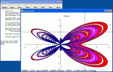 Gnuplot