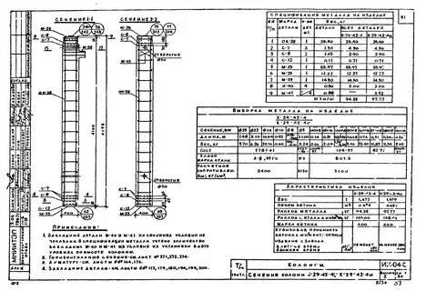 Свая 400 400