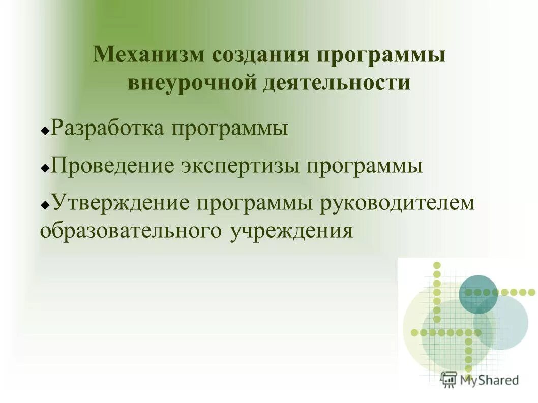 Утверждение проекта. Утверждение приложения. Как утверждаются программы элективных курсов. Экспертиза утверждения проектов. Проектирование организации.