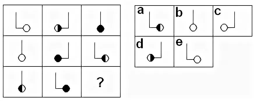 Международный тест айкью. Тест на IQ. Тест на айкью ответы. IQ тест ответы. Тест на айкью 1.