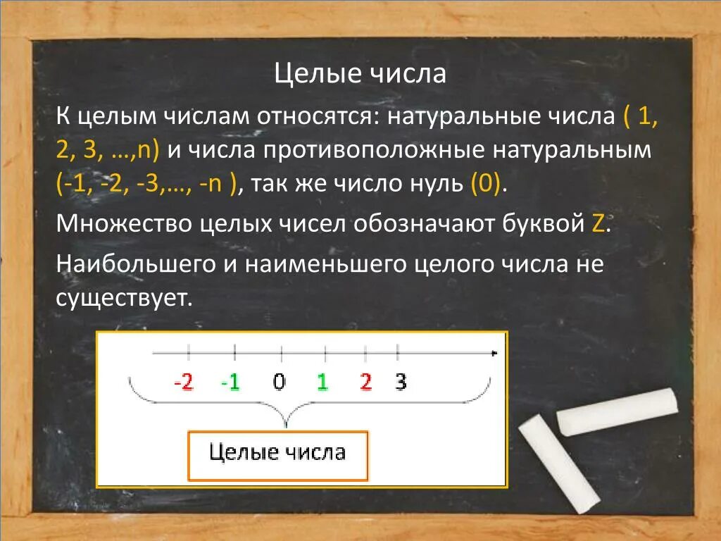 Целое число между 0 и 1. Целые числа. Что относится к целым числам. 0 Это целое число. К каким числам относится 0.